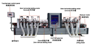 Automatic door pocket slotting machine